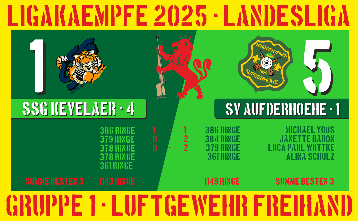 Ligaformular Kevelaer ADH 20251106